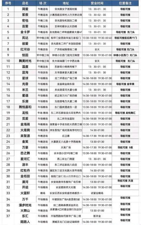 西安 舞厅